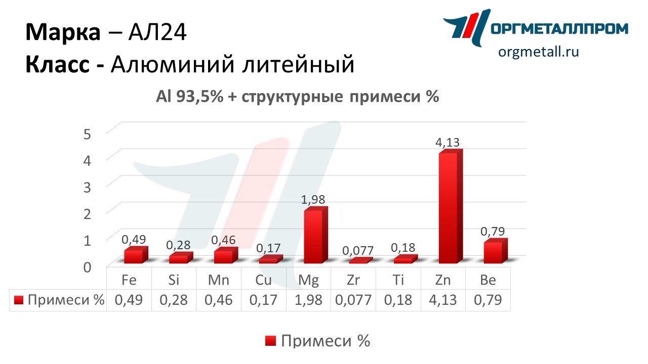    24   essentuki.orgmetall.ru