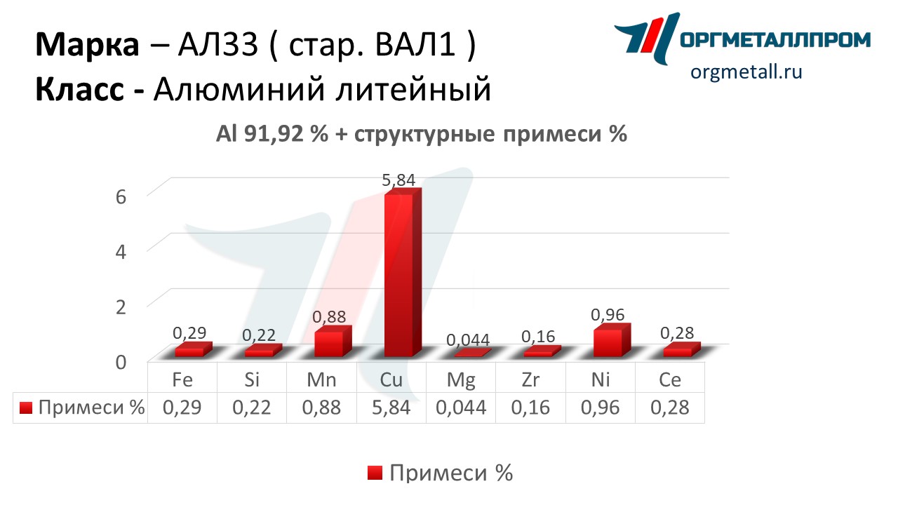    33   essentuki.orgmetall.ru