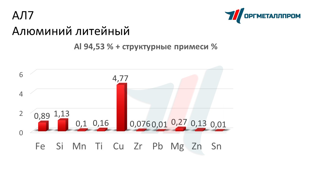    7   essentuki.orgmetall.ru
