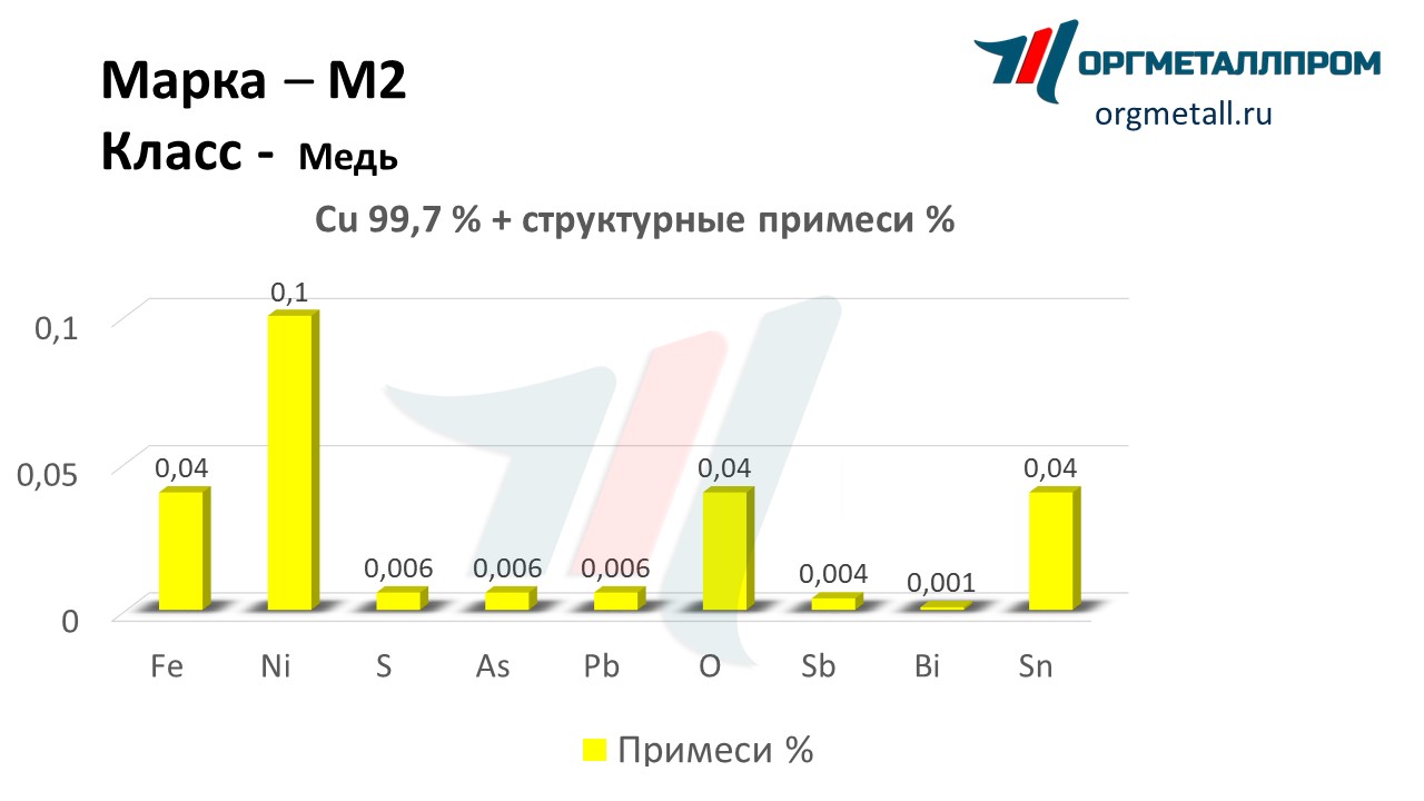    2   essentuki.orgmetall.ru